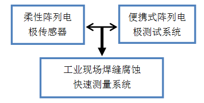 1667442728983319.png 1.png